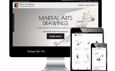 Is Your Website Mobile-Friendly? Take This Test & Find Out