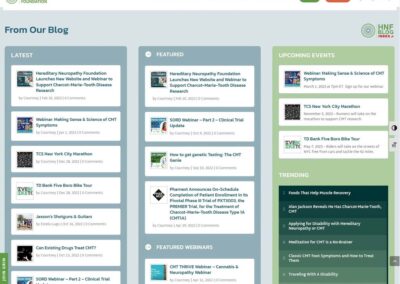 Home page blog statistics