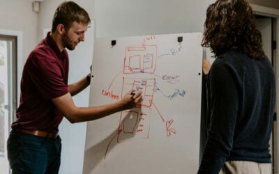 Design Templates in WordPress Web Design